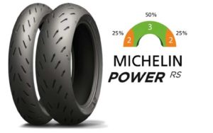 Michelin Power RS charakteryzuje